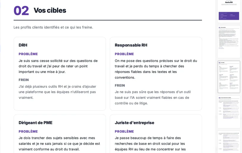 Une étude de marché propre à chaque client