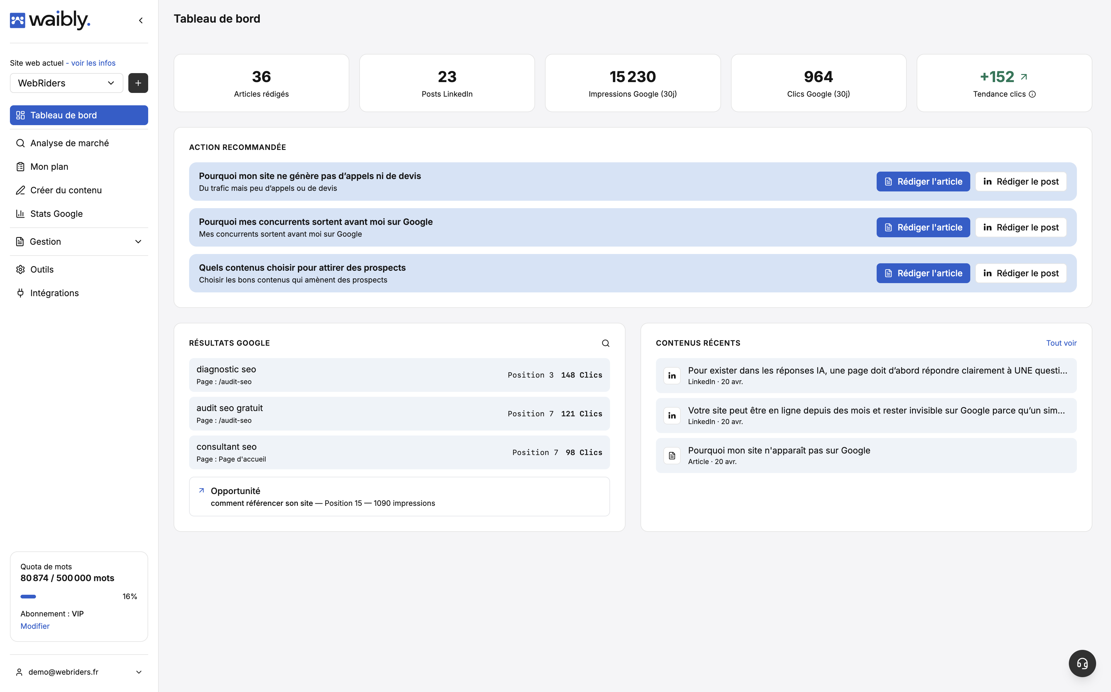 Tableau de bord Waibly : articles SEO, posts LinkedIn, statistiques Google et suggestions de contenus à publier