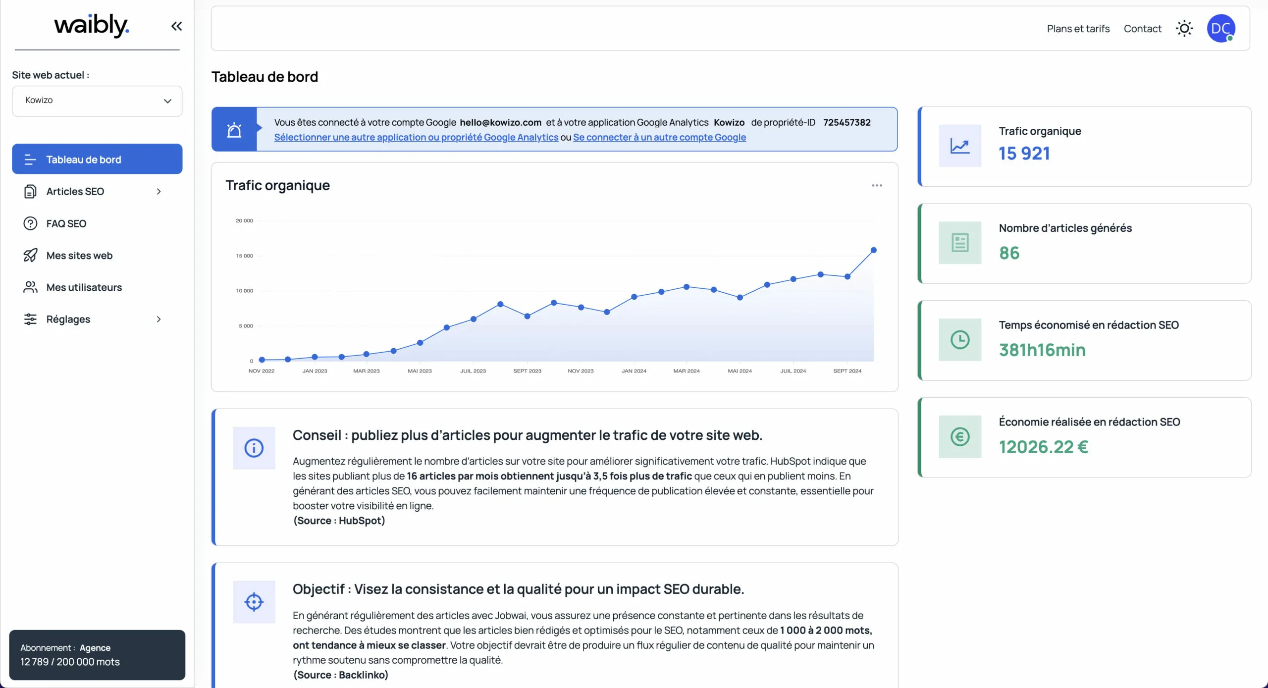 Tableau de bord de l'outil marketing Waibly. Générateur de texte optimisé SEO
